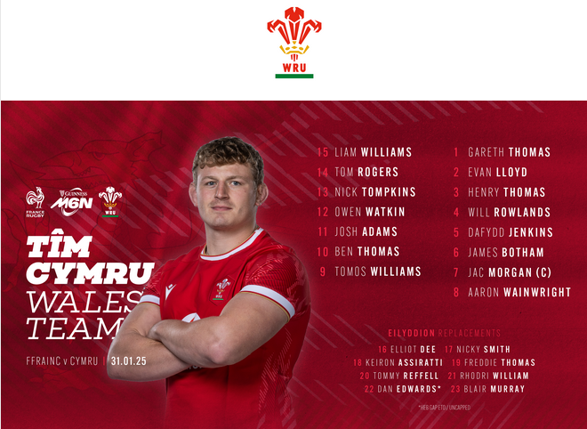 Wales team.png